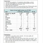 No B.S. O-Calcium Bolus - OMRI Listed