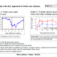 No B.S. O-Calcium Bolus - OMRI Listed
